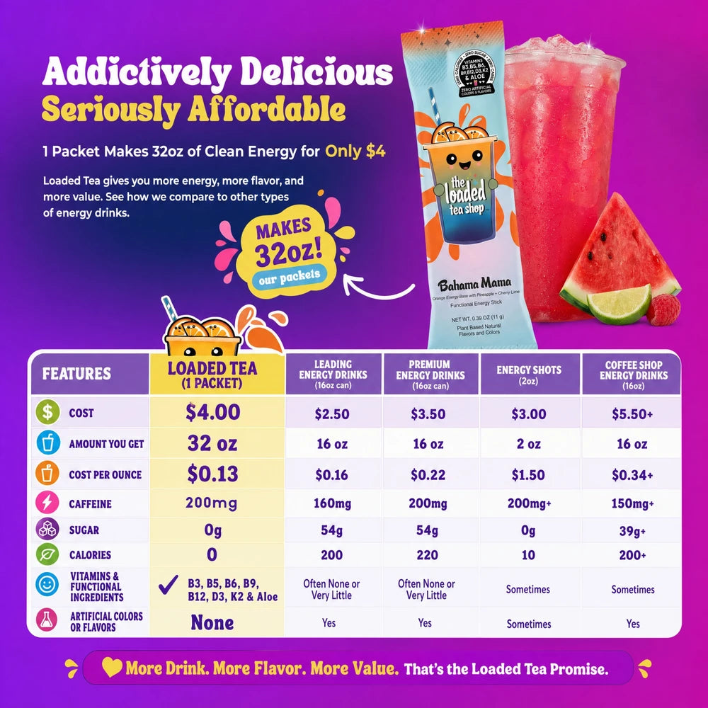 20 Flavor Mystery Bundle